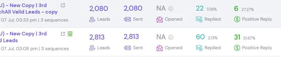 27% and 52% positive reply rate